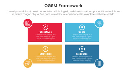 ogsm goal setting and action plan framework infographic 4 point stage template with rectangle shape and circle badge on edge for slide presentation