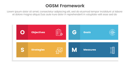 ogsm goal setting and action plan framework infographic 4 point stage template with rectangle matrix structure shape for slide presentation