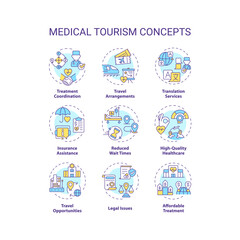  Set of 2D editable colorful thin line icons representing medical tourism, isolated vector, linear illustration.