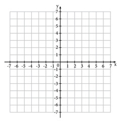 Poster - Cartesian plane in geometry. Cartesian coordinate system with numbers. Mathematics resources for teachers and students.