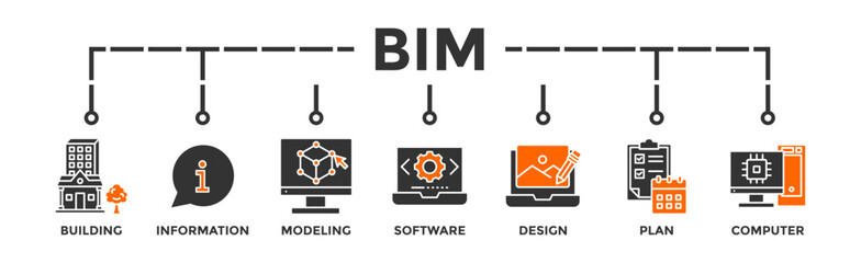 BIM banner web icon for building information modeling with icon of building, information, modeling, software, design, plan, and computer