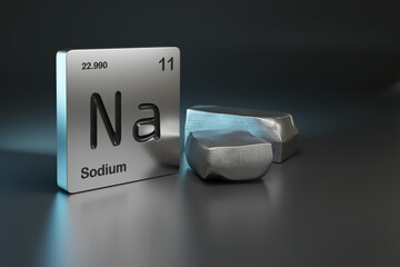 Wall Mural - Sodium element symbol from the periodic table near metallic sodium with copy space. 3d illustration.