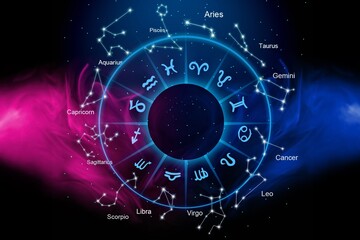 Wall Mural - zodiac signs horoscope circle for astrology concept