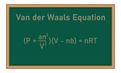 Poster - Van der waals equation in chemistry. Pressure, volume, temperature, gas constant and specific constants for each gas. Scientific resources for teachers and students.