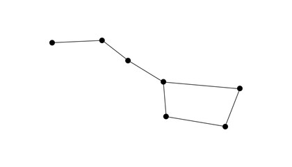 constellation ursa major icon, vector
