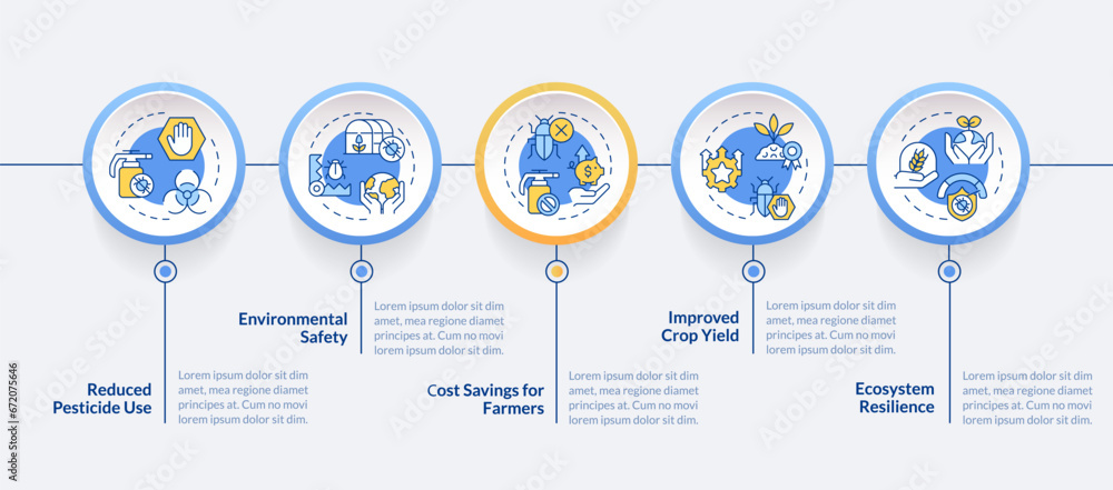 Pest Control Flow Chart Example 2D integrated pest management vector infographics template with linear ...