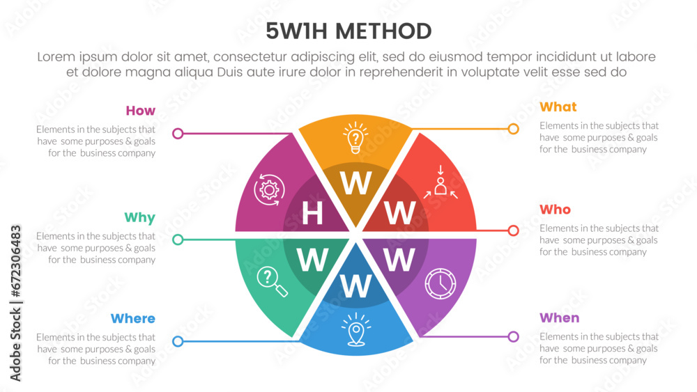 5W1H problem solving method infographic 6 point stage template with big ...