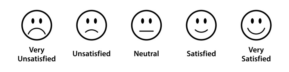 Wall Mural - satisfaction rating scale