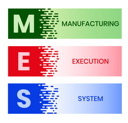 MES - Manufacturing Execution System. business concept background. vector illustration concept with keywords and icons. lettering illustration with icons for web banner, flyer, landing page