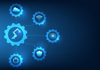 Poster - Industry 4.0 business technology is a fully automated industry and uses artificial intelligence. The mechanical arms connected to the icons inside the gears represent the development of the industry.