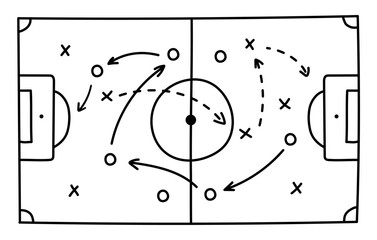 soccer strategy field, football game tactic drawing on chalkboard. hand drawn soccer game scheme, le