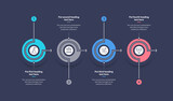 Fototapeta  - Horizontal process infographic template with four stages - dark version. Flat presentation diagram with thin lines and minimalistic icons.