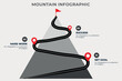 © GraphicsPond - The road to the peak of the high mountain, infographic design. ( vector )