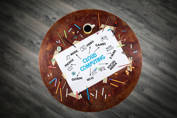 Wall Mural - cloud computing technology concept. chart with keywords and icon. round wooden table