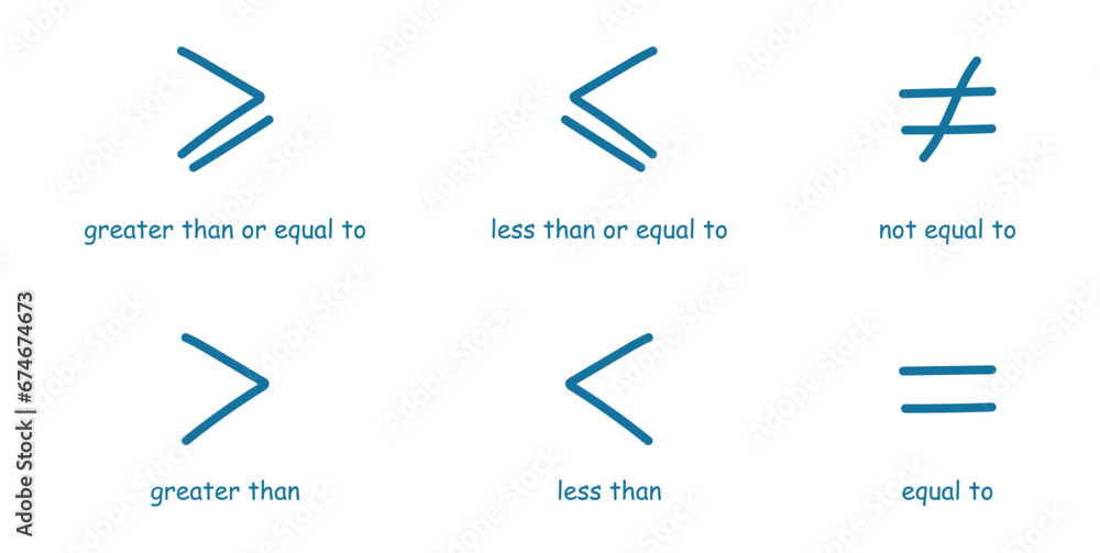 Inequality symbols in mathematics. Less than or equal to, greater than or equal to, not equal to and equal to symbols. Scientific resources for teachers and students. Doodle handwriting concept.