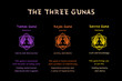 The 3 gunas - state of mind in yoga and ayurveda. Vector illustration guide on black background.