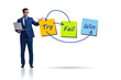 © Elnur - Business concept of try fail win