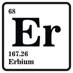 Poster - erbium icon vector