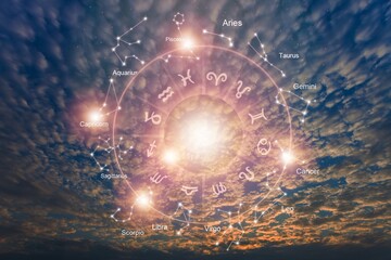 Wall Mural - zodiac signs in astrology horoscope circle.