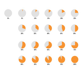 Wall Mural - Set of circle percentage diagrams from 0 to 100 ready-to-use for web design, user interface (UI).