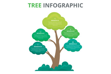 green tree infographic with icon ecology. environment and sustainable development. can be used for p