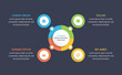 Circle infographic template with four elements, business infographics, vector eps10 illustration