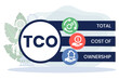 TCO - Total Cost of Ownership acronym. business concept background. vector illustration concept with keywords and icons. lettering illustration with icons for web banner, flyer
