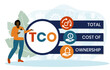 TCO - Total Cost of Ownership acronym. business concept background. vector illustration concept with keywords and icons. lettering illustration with icons for web banner, flyer