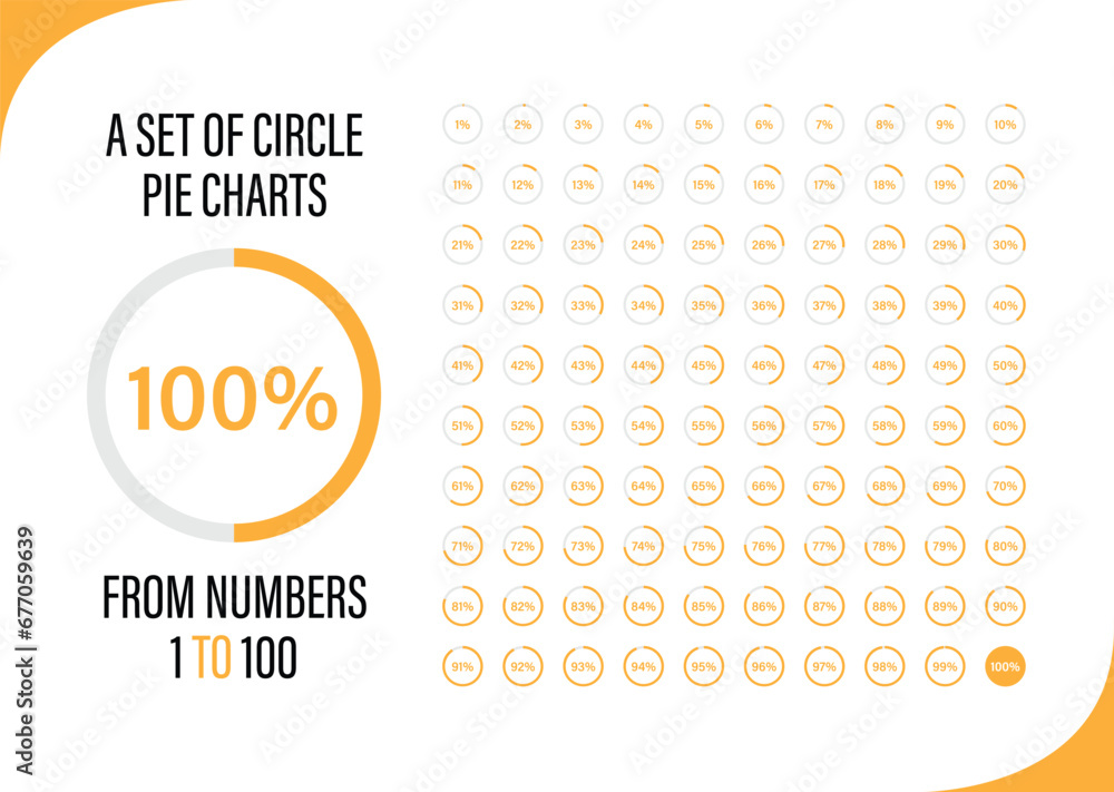Set of circle pie chart percentage diagrams from 1 to 100 ready-to-use for web design, user interface UI or infographics - indicator with yellow shade and numbers.