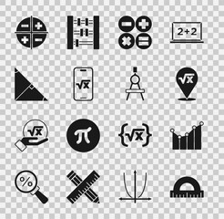 Poster - Set Protractor, Graph, schedule, chart, diagram, Square root of x glyph, Calculator, Angle bisector triangle, XYZ Coordinate system and Drawing compass icon. Vector