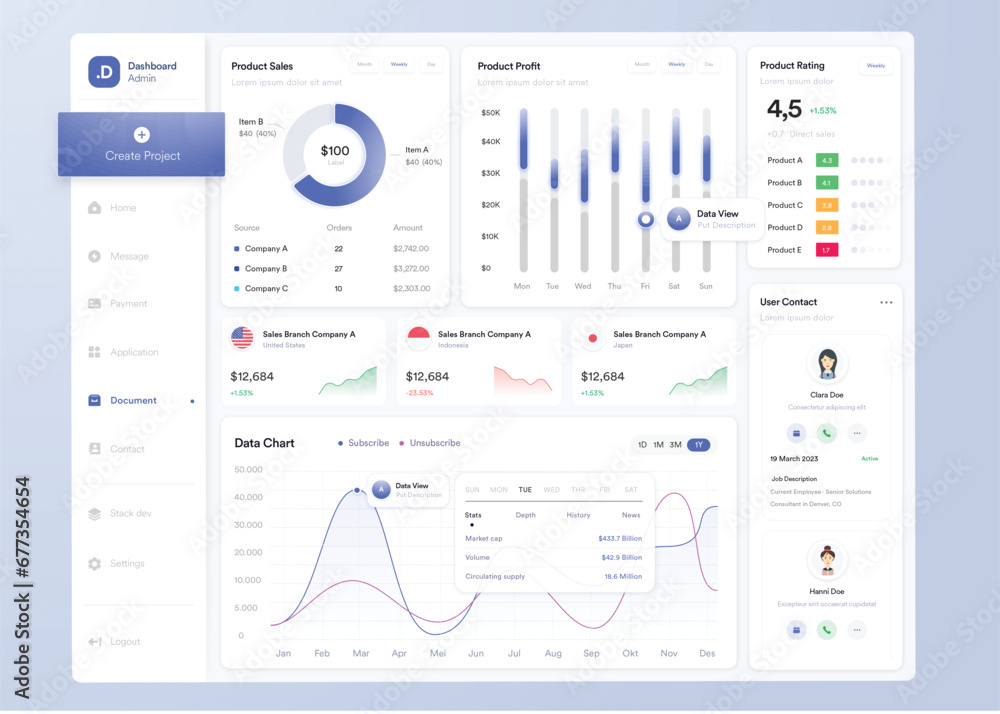 UI UX Infographic dashboard. UI design with graphs, charts and diagrams ...