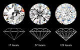 Fototapeta  - Round shaped, variously cut diamonds. Single cut 17 facets, brilliant cut 57 facets, modified cut 129 facets. Front view with facet diagrams, isolated on black background.