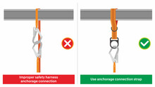 Workplace do and do not safety practice illustration. Safety harness improper connection. Use additional anchorage connection strap gear of fall prevention. Unsafe condition comparison.