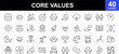 Core values web icons set. Core value - simple thin line icons collection. Containing goals, responsibility, performance, accountability, will to win, quality, teamwork and more. Simple web icons set