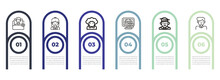 Old Woman, Female Doctor, Old Man, Serve, Dutch, Lesbian Couple Outline Icons. Editable Vector From People Concept.