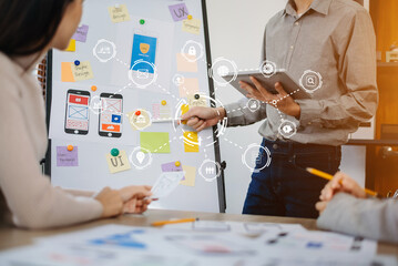 Wall Mural - ux graphic designer planning application process development prototype wireframe for web smart phone