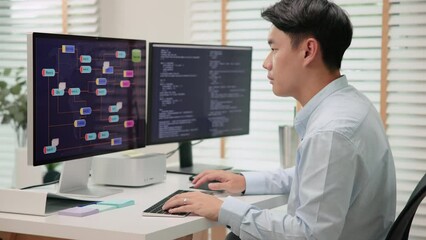 Smart AI cyber bot IT deep tech tools help write prompt python code web screen. Asia people asian man typing busy work predict big data mining center office upskill STEM expert skill job coder course.