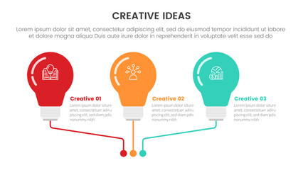 Wall Mural - creative idea concept infographic 3 point stage template with lightbulb and line connection for slide presentation