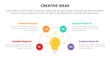 © ribkhan - creative idea concept infographic 4 point stage template with half circle line circular for slide presentation