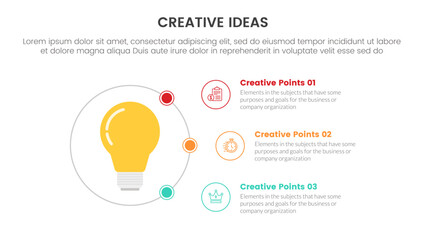 Wall Mural - creative idea concept infographic 3 point stage template with lightbulb on outline circle cycle for slide presentation