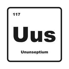 Wall Mural - Ununseptium chemistry icon