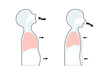Isolated of human body when breathe in and breathe out.