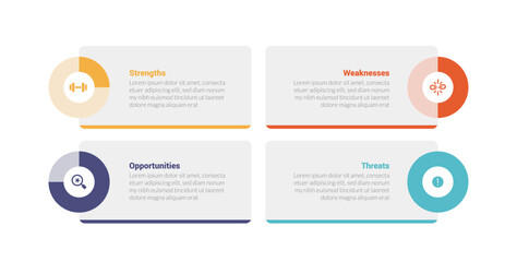 swot analysis strategic planning management infographics template diagram with pie chart on rectangle box edge 4 point step creative design for slide presentation