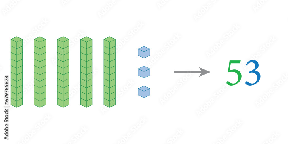Base Ten In Math Def Value of base ten blocks example. Names and examples. Learning about ...
