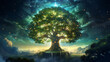 The big tree of life which connects the terrestrial