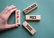 CPI - Consumer Price Index symbol. Concept word CPI on wooden blocks. Businessman hand. Beautiful grey green background. Business and CPI concept. Copy space.