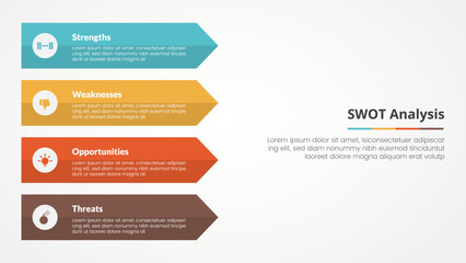 Wall Mural - swot business framework strategic template infographic concept for slide presentation with rectangle arrow on left side 4 point list with flat style