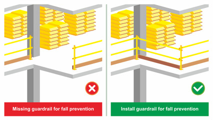 Wall Mural - Workplace do and do not safety practice illustration. Missing handrail at the edge of floor. Fall prevention. Unsafe condition comparison.	