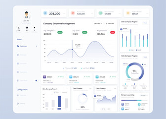 Wall Mural - ui ux infographic dashboard. ui design with graphs, charts and diagrams. web interface template