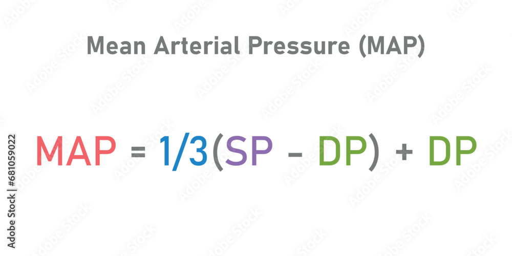 Mean arterial pressure formula. Calculating map. Diastolic blood